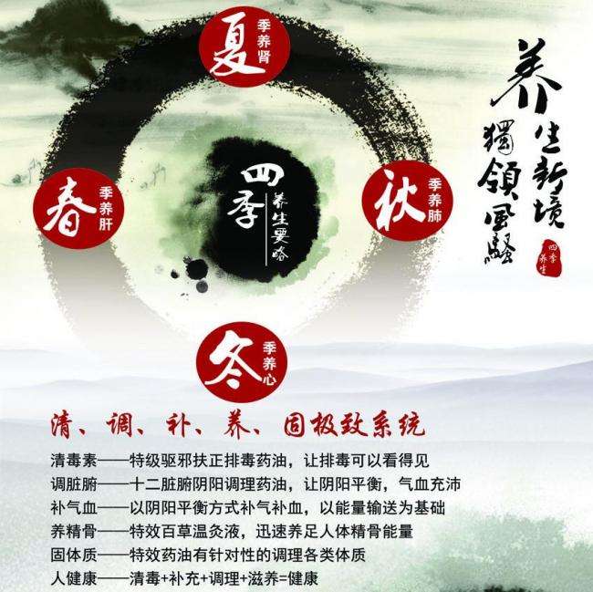 奥塔哥大学学士成绩单